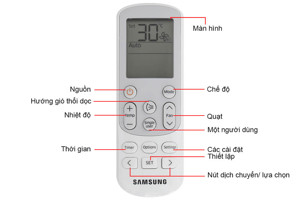 Cách Hẹn Giờ Điều Hòa Samsung – Hướng Dẫn Chi Tiết Từ A-Z Cách Hẹn Giờ Điều Hòa Samsung – Hướng Dẫn Chi Tiết Từ A-Z
